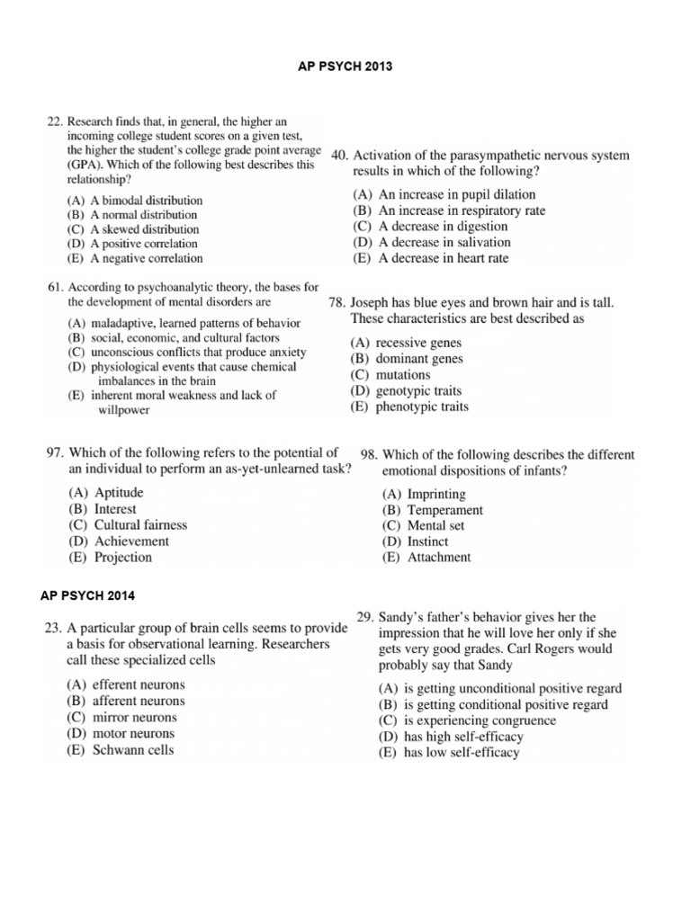 AP Psychology MCQ Practice Archive | PDF