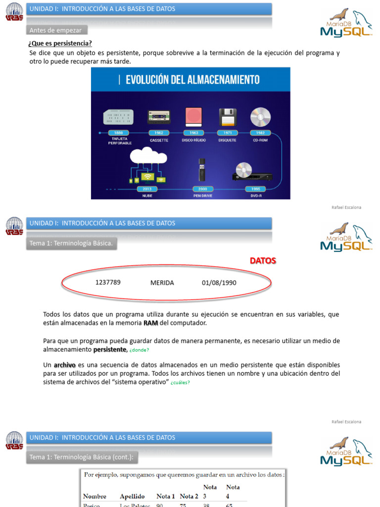 Introducción a Bases de Datos y DBMS | PDF | Bases de datos | Mi sql