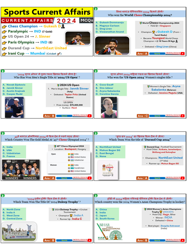 2024 Sports Current Affairs Highlights | PDF | Sports | Cricket