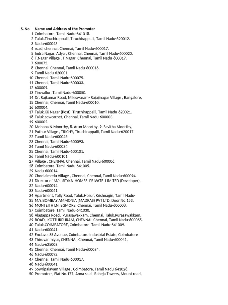 TNRERA 250 Current Projects | PDF | Tamil Nadu | Tamils