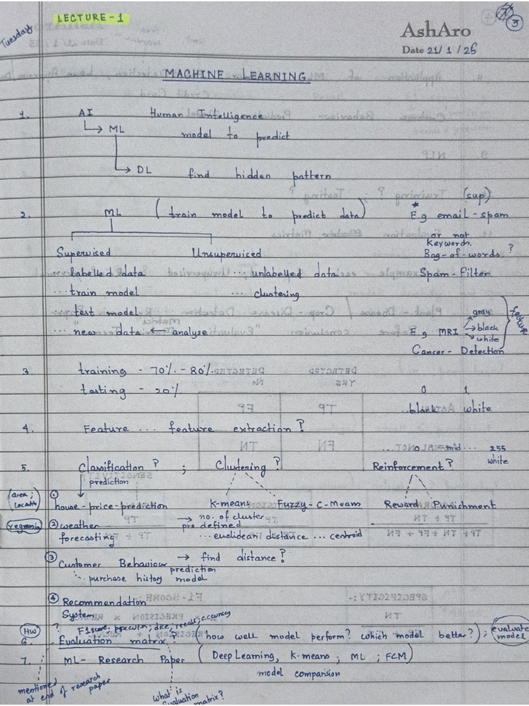 ML Notes Part 1 | PDF