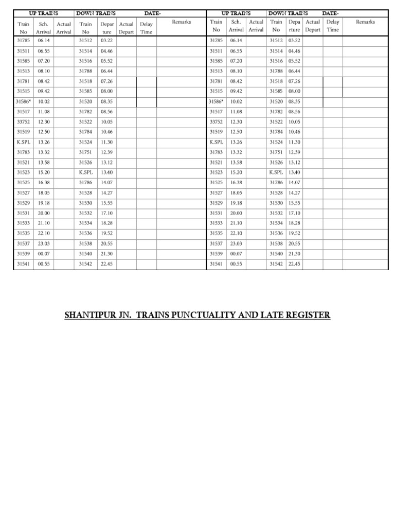UP TRAINS | PDF