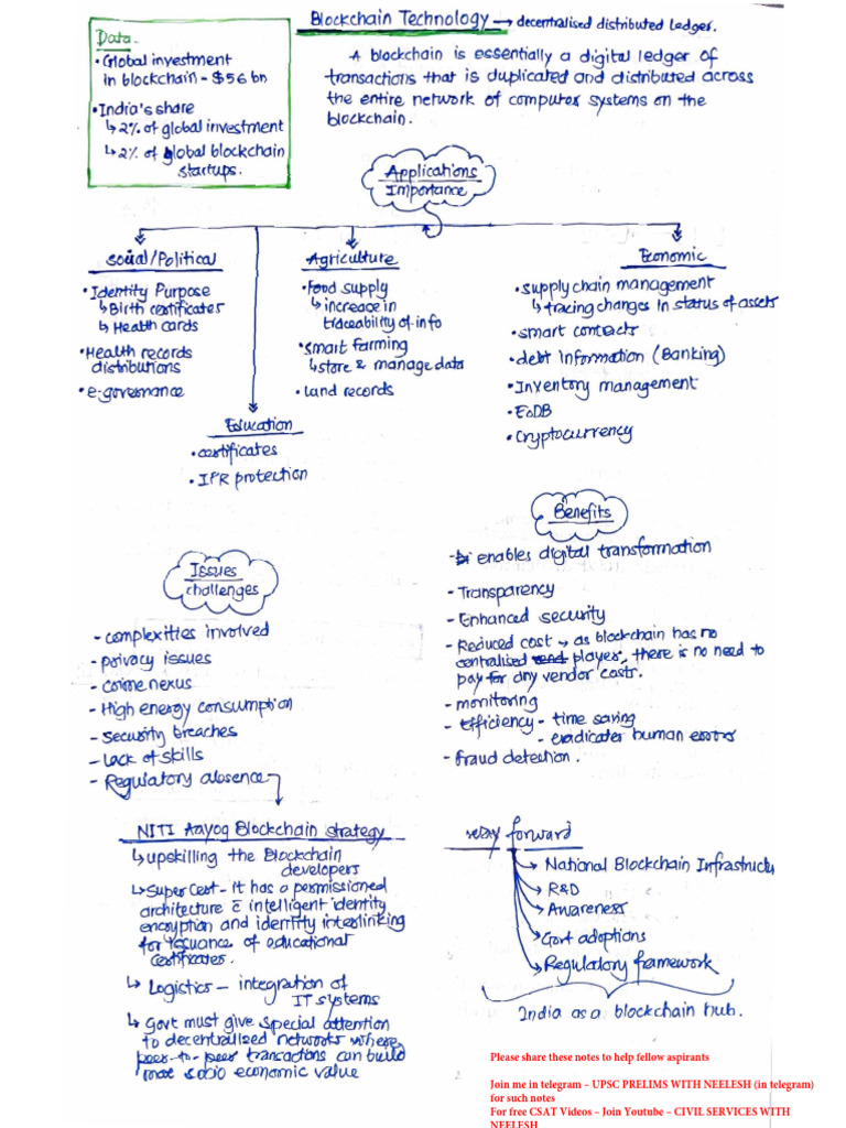 UPSC Prelims Notes & Resources | PDF