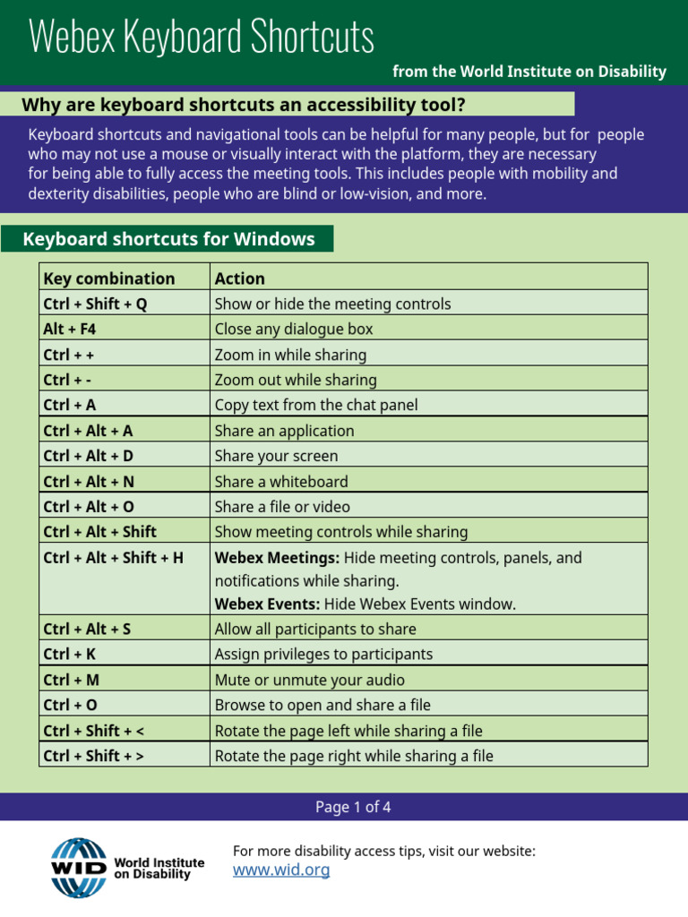 Webex Keyboard Shortcuts for Accessibility | PDF | Keyboard Shortcut ...