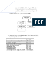 Willowbrook School Organization Chart