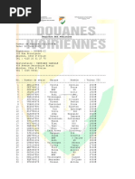 Prix des automobiles par année | PDF | Technologies automobiles