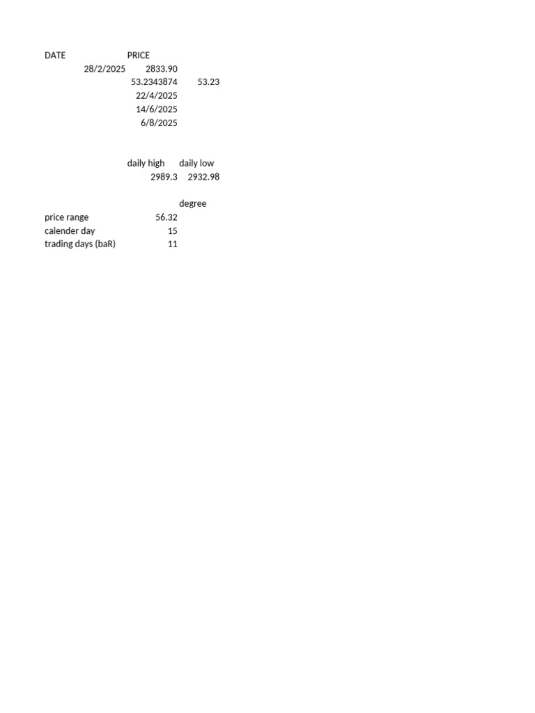 New Microsoft Excel Worksheet | PDF