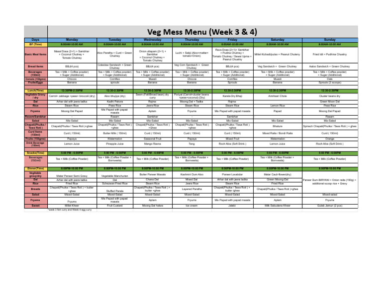 March Mess Menu 2025 - Veg 3 & 4 Week's Menu | PDF | Chutney | Drink