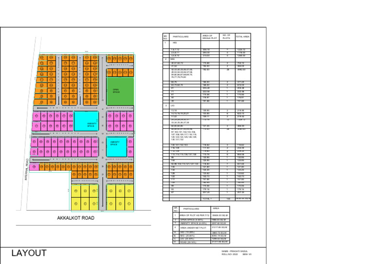 Plot Layout for Pragati Sadul | PDF