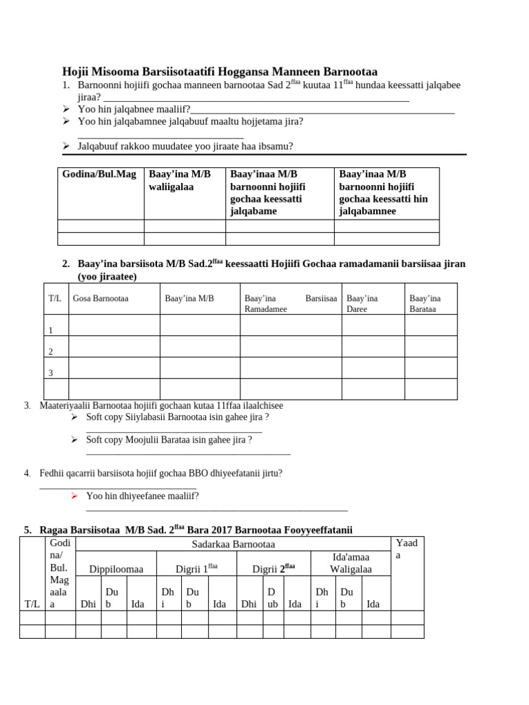 Xotin mushukini ochdi