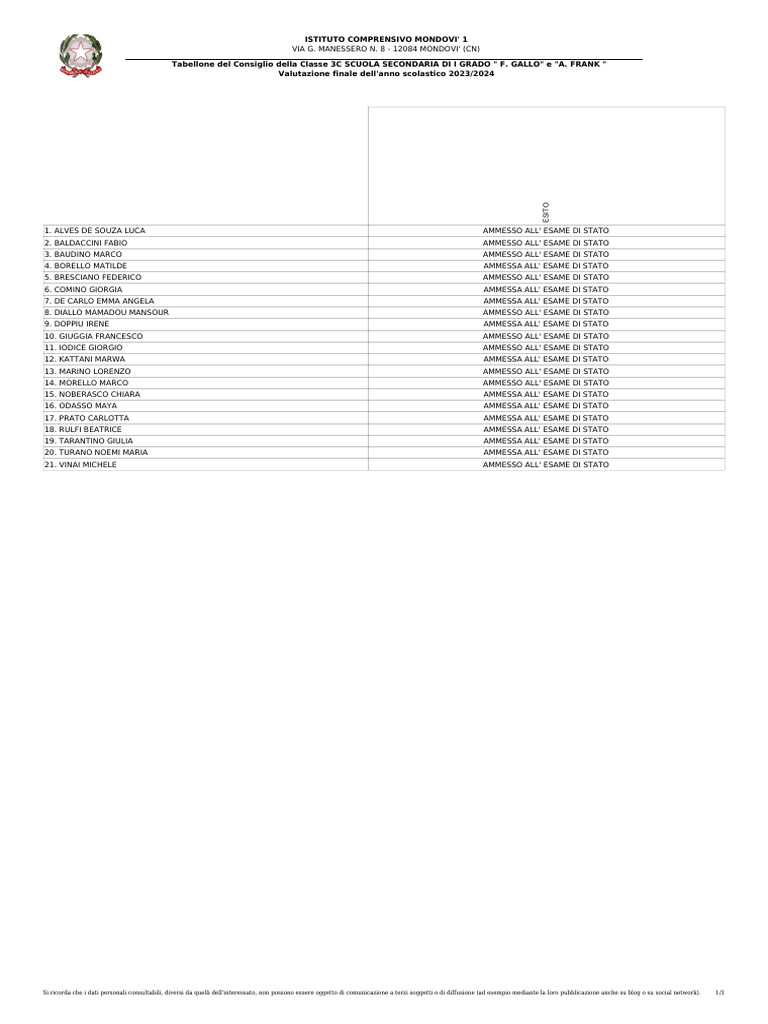 3C Tabellone Ammessi Allesame | PDF