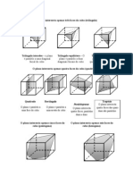 Síntese - Cortes No Cubo