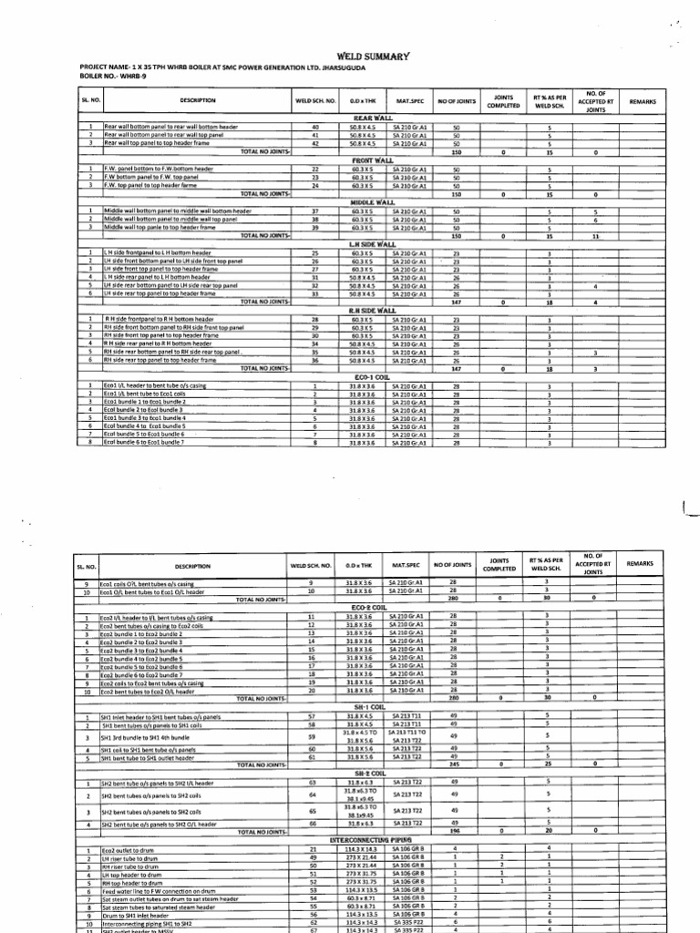 137 | PDF