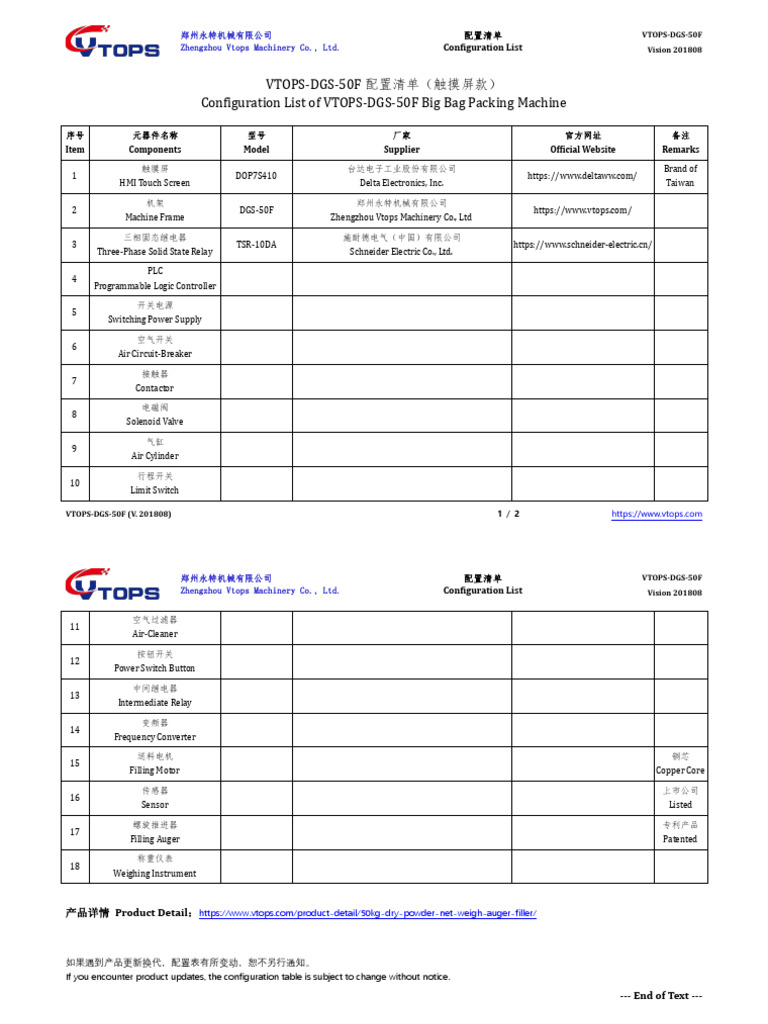 Configuration List of VTOPS-DGS-50K | PDF