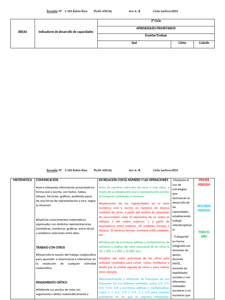 Plan Anual 2025 | PDF | Aprendizaje | Sociedad