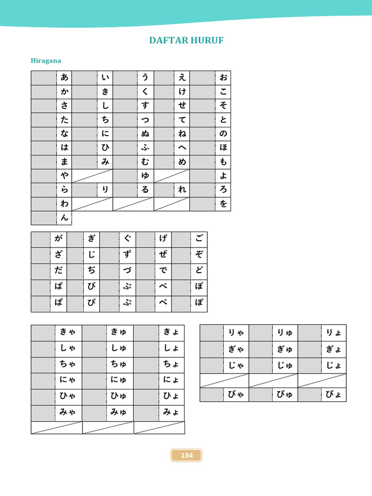 Nihongo Rakuraku Huruf | PDF