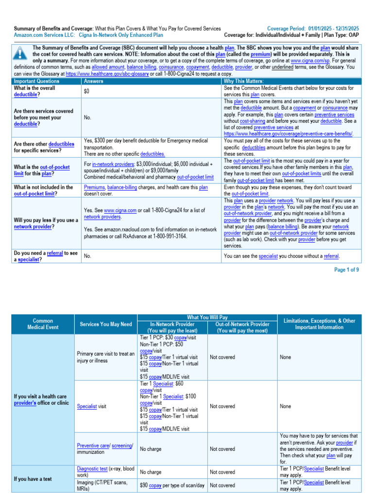 Cigna SBC for Amazon Enhanced Plan 2025 | PDF | Pharmacy | Childbirth