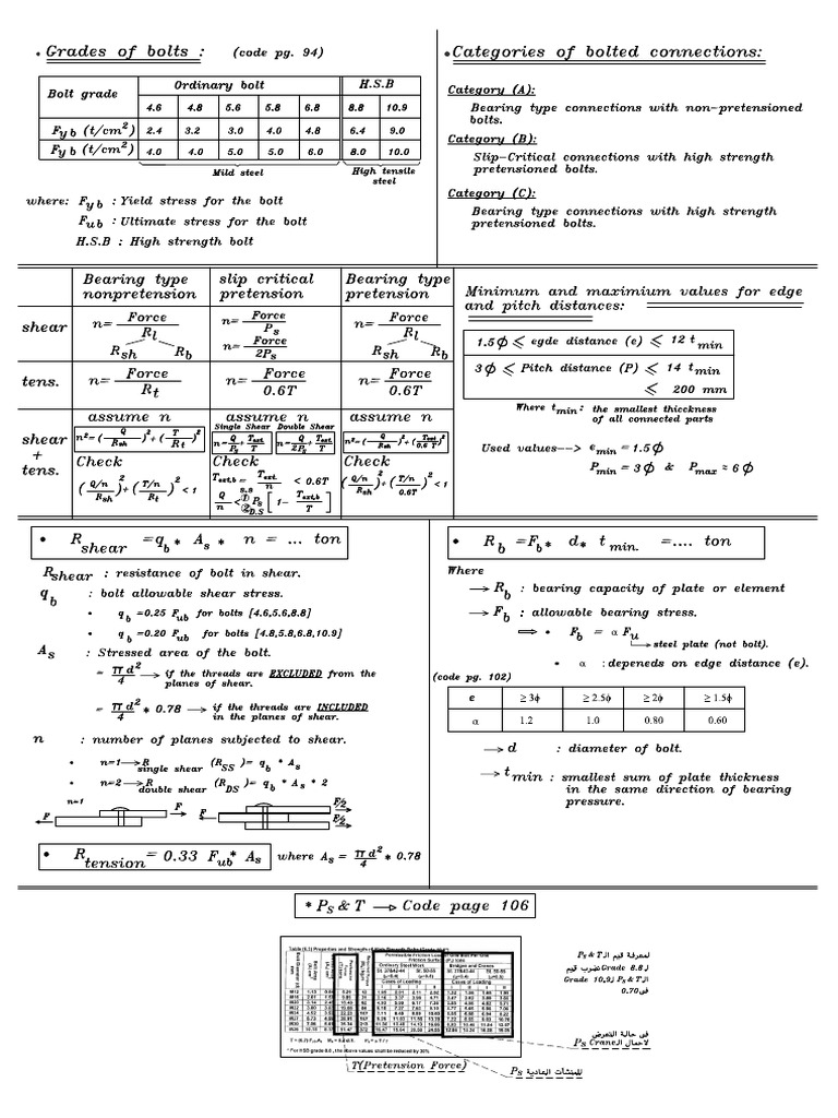 10 A3 | PDF