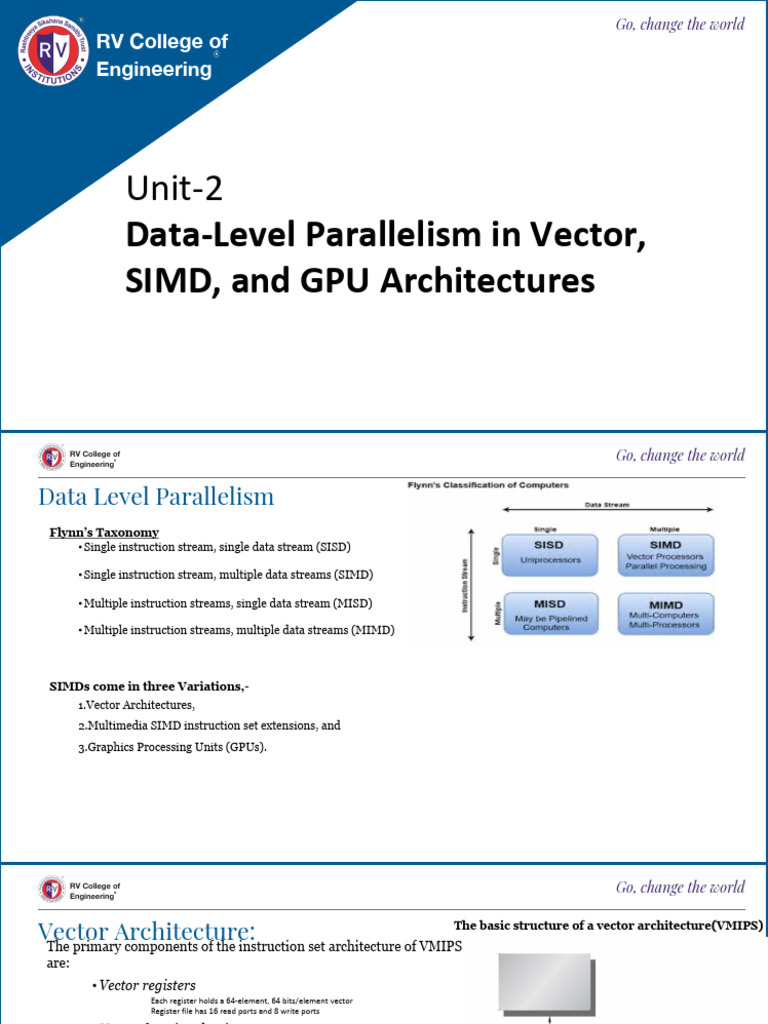 Unit 2 ppt | PDF | Central Processing Unit | Thread (Computing)