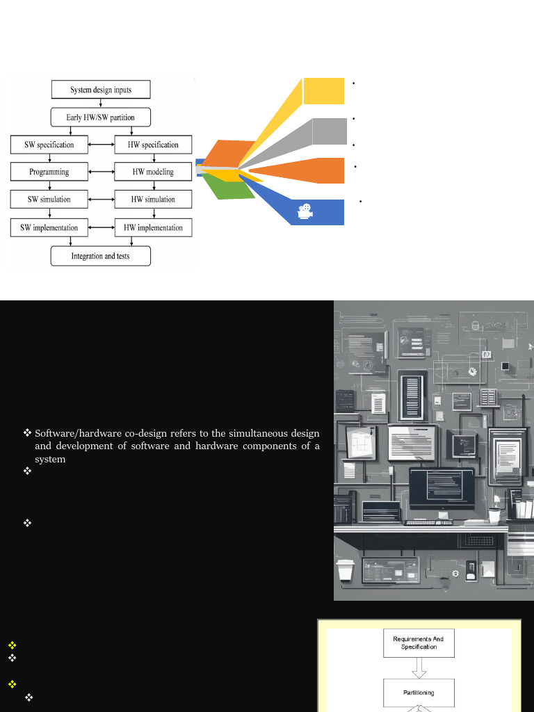 Software/Hardware Co-Design in Embedded Systems | PDF | Vhdl | Hardware ...