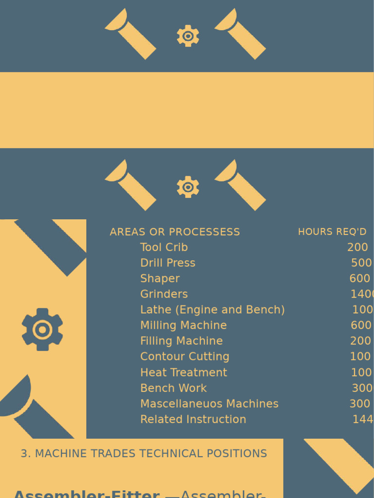 Machine Trades Technical Positions Guide | PDF | Machinist | Drill
