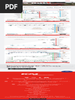 Peta Rute Commuter Line | PDF