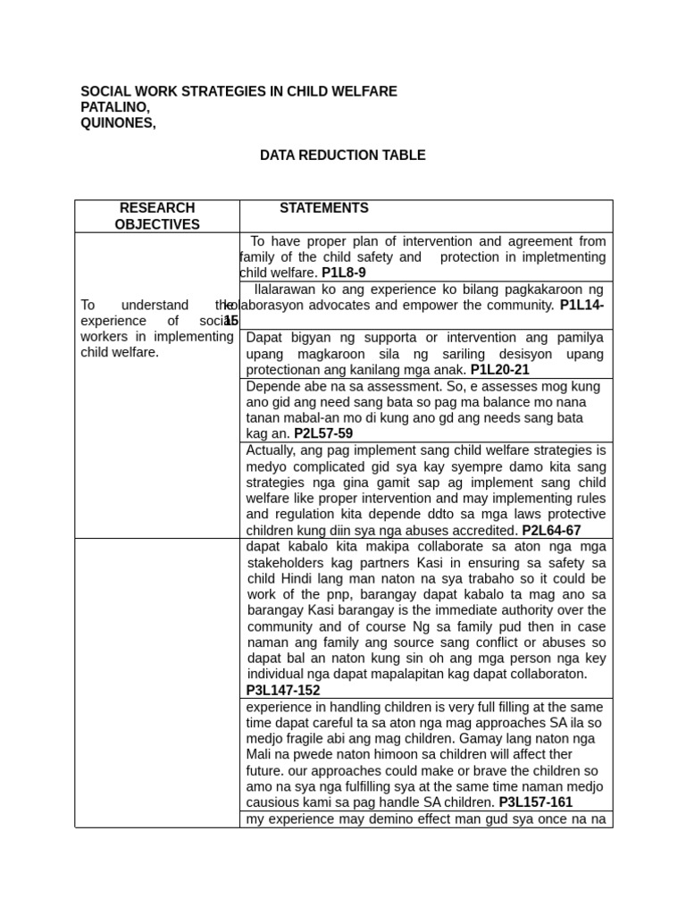 DATA REDUCTION CATEGORIZATION TABLE DESALES QUILICOT - SAMPLEdocx | PDF