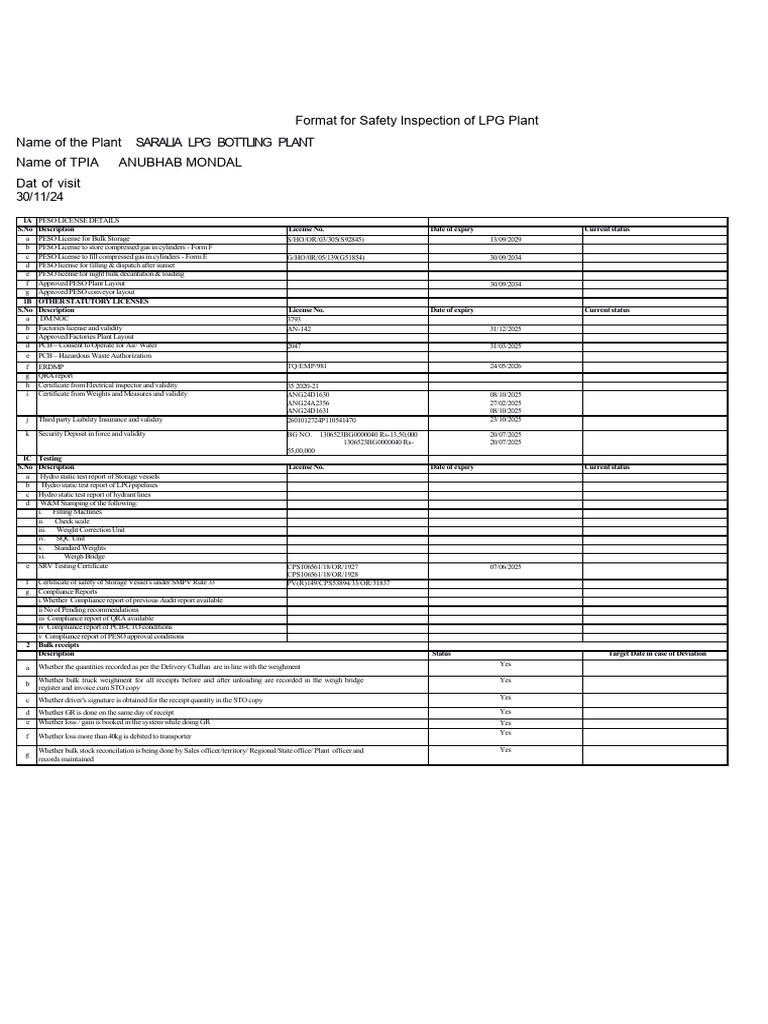 Safety Inspection of LPG Plant in Salalah | PDF | Fire Sprinkler System ...