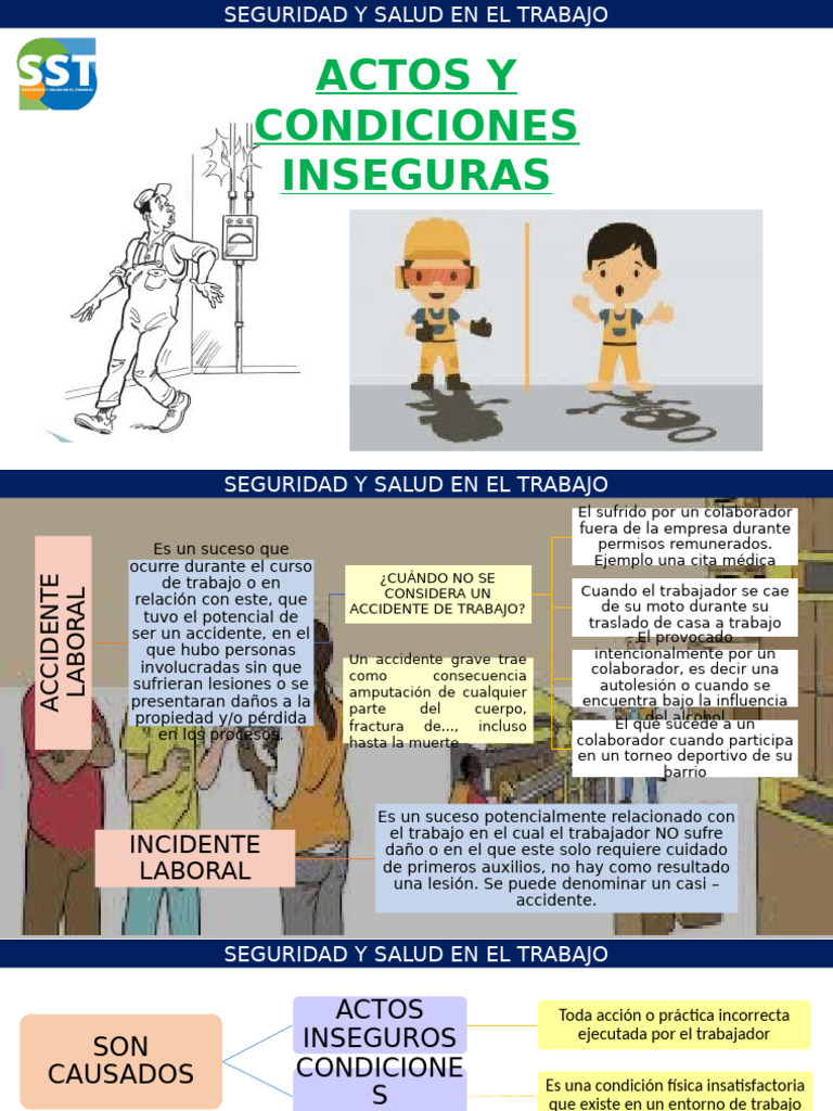 Actos y Condiciones Inseguras Laborales | PDF