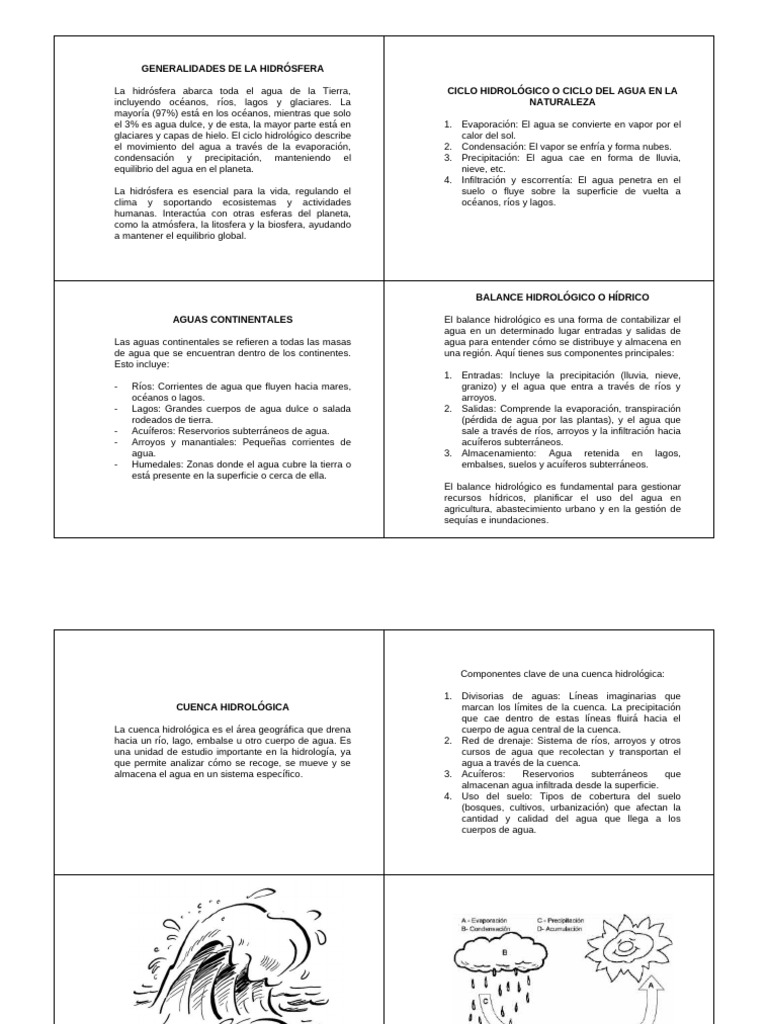 Generalidades de la Hidrosfera | PDF | El ciclo del agua | Agua