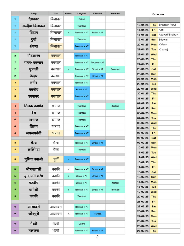 Raag Schedule and Variations List | PDF