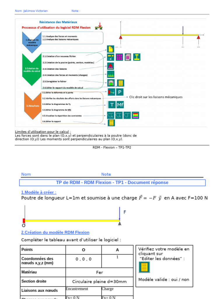 RDM Flexion : Modèles et Résultats | PDF | Flexion (matériau) | Génie ...