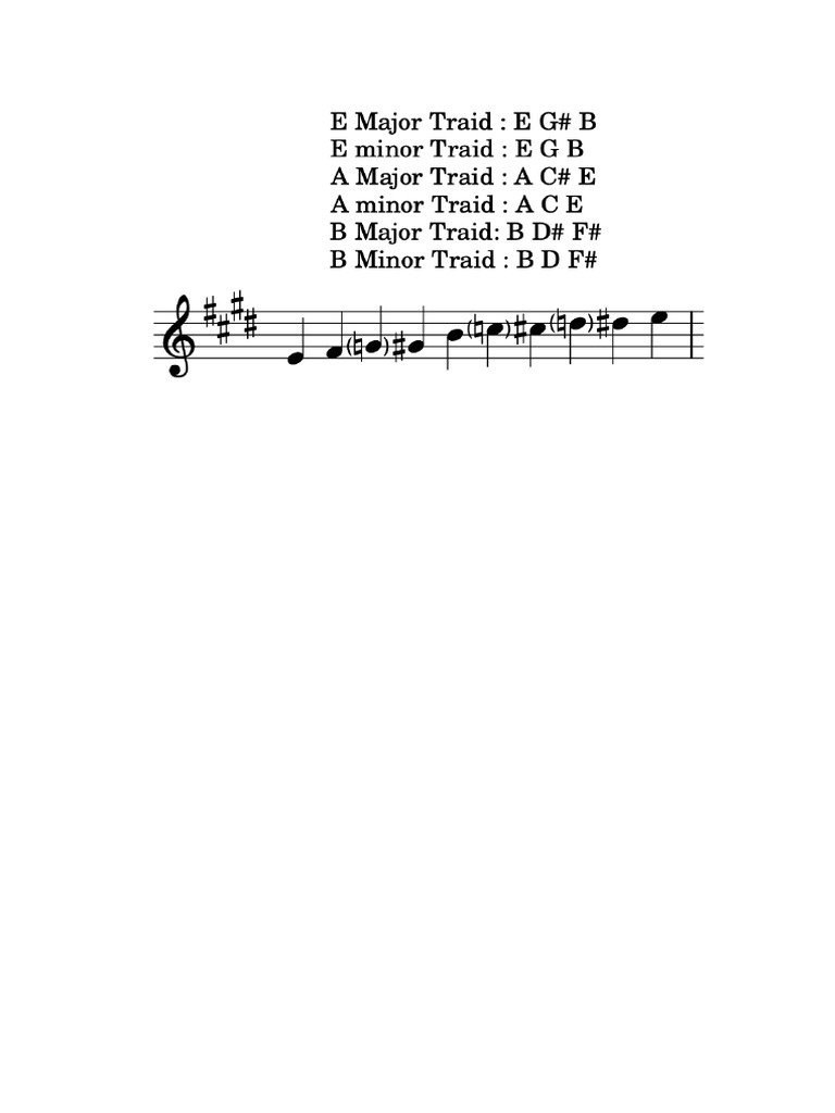 Blue Scale Major Minor Traid - E Key | PDF