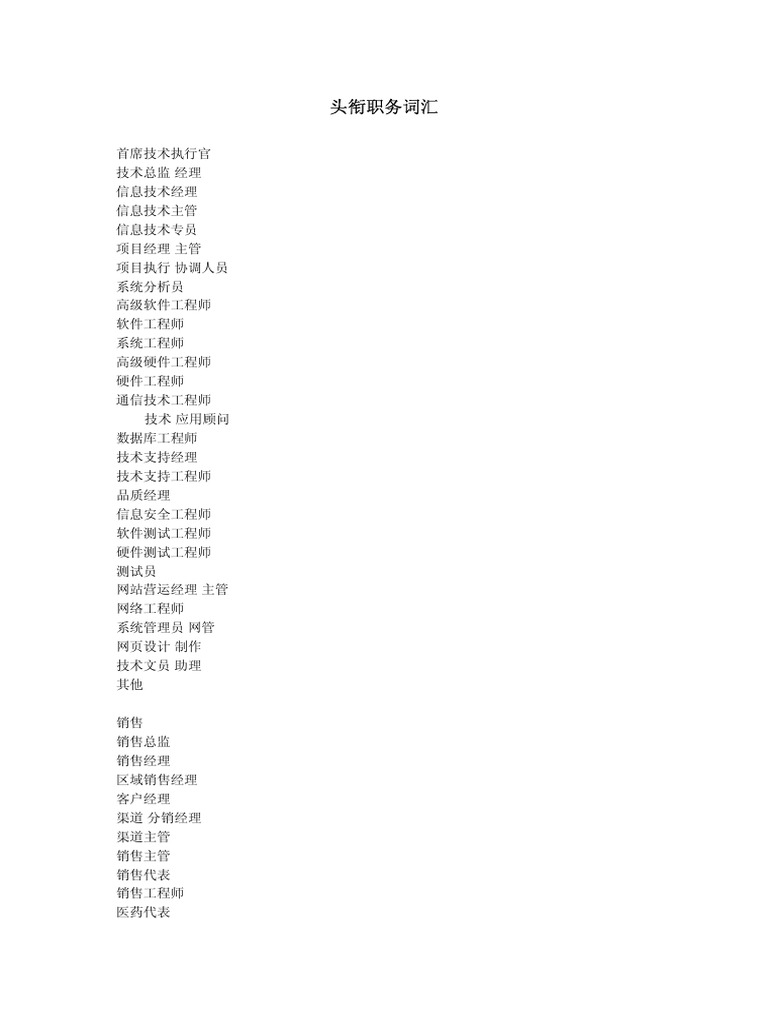头衔职务词汇大全| PDF