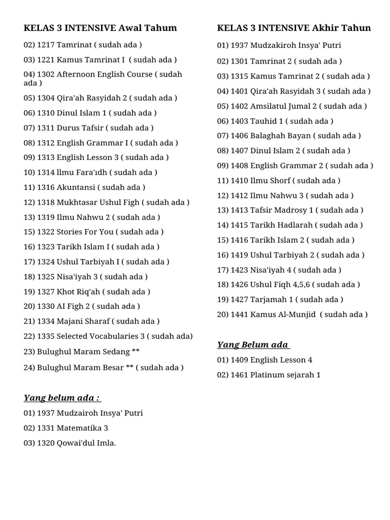 Kelas 3 Intensive: Materi dan Kurikulum | PDF