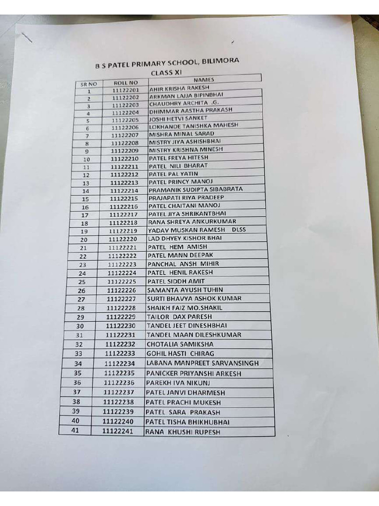 Final Exam Roll Numbers | PDF