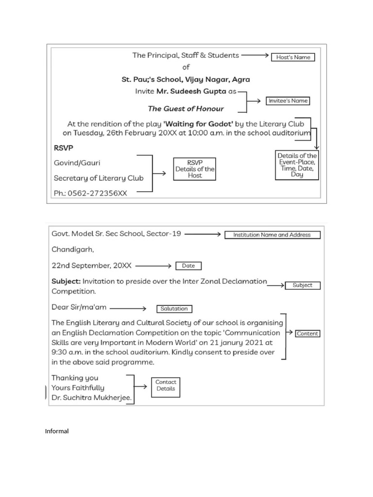 Class 12 Formats | PDF
