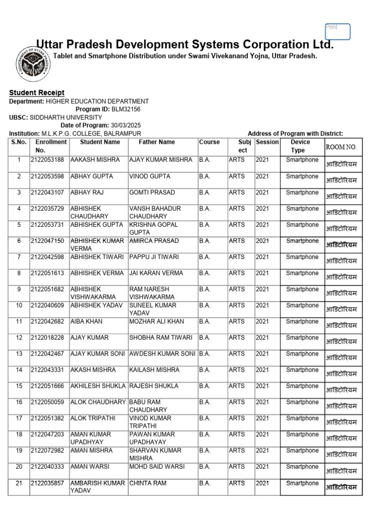 Siddharth University Device List 2025 | PDF