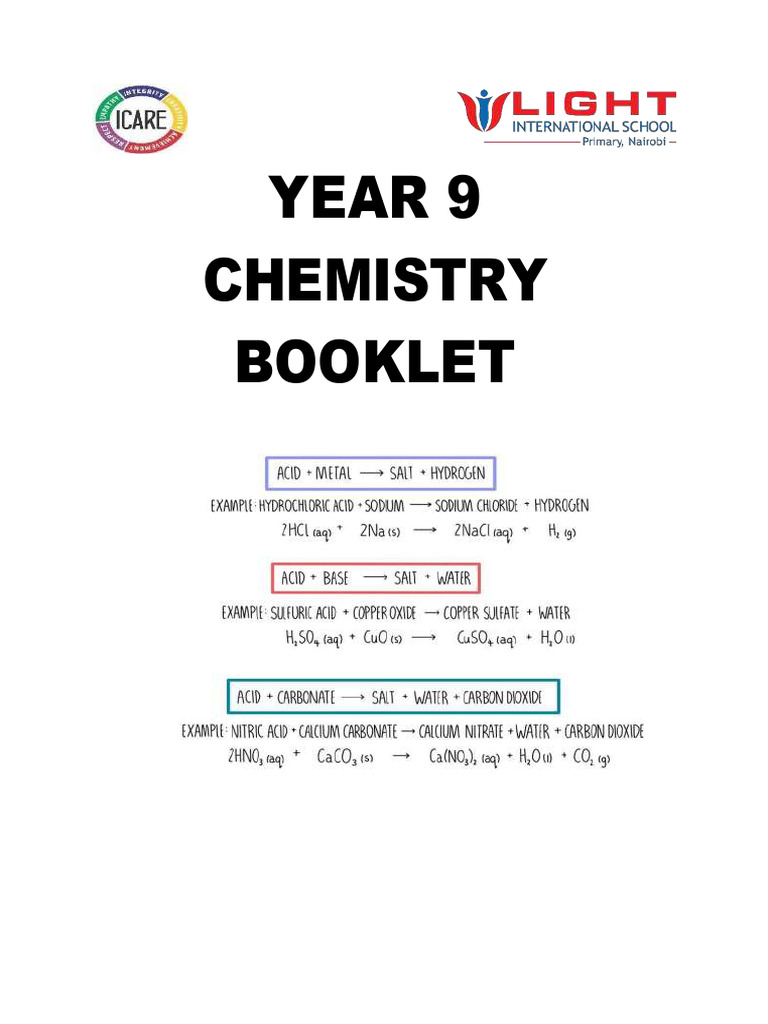 Chem Booklet 1 2024 (1) - 250310 - 173815 | PDF | Atoms | Lithium