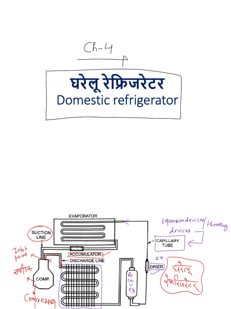 Domestic Refrigerator Pdf