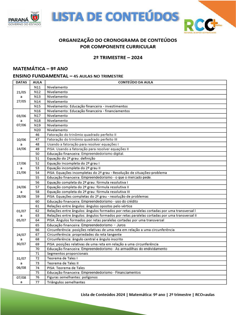 Conteúdos Matemática 9º Ano - 2º Trimestre | PDF | Círculo | Triângulo