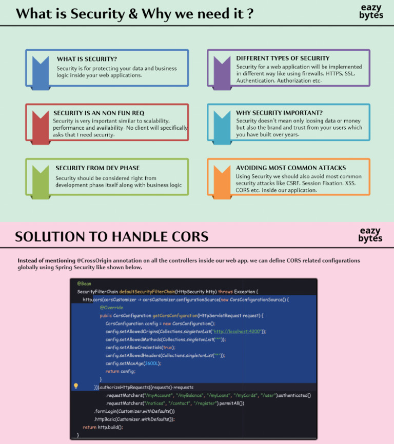 JAVA 773e967f | PDF