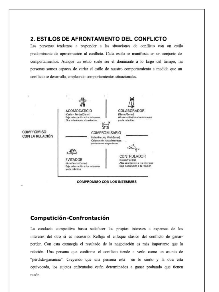 ESTILOS DE CONFRONTAR EL CONFLICTO | PDF