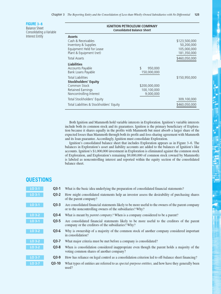 Consolidation of Variable Interest Entities | PDF | Equity (Finance ...