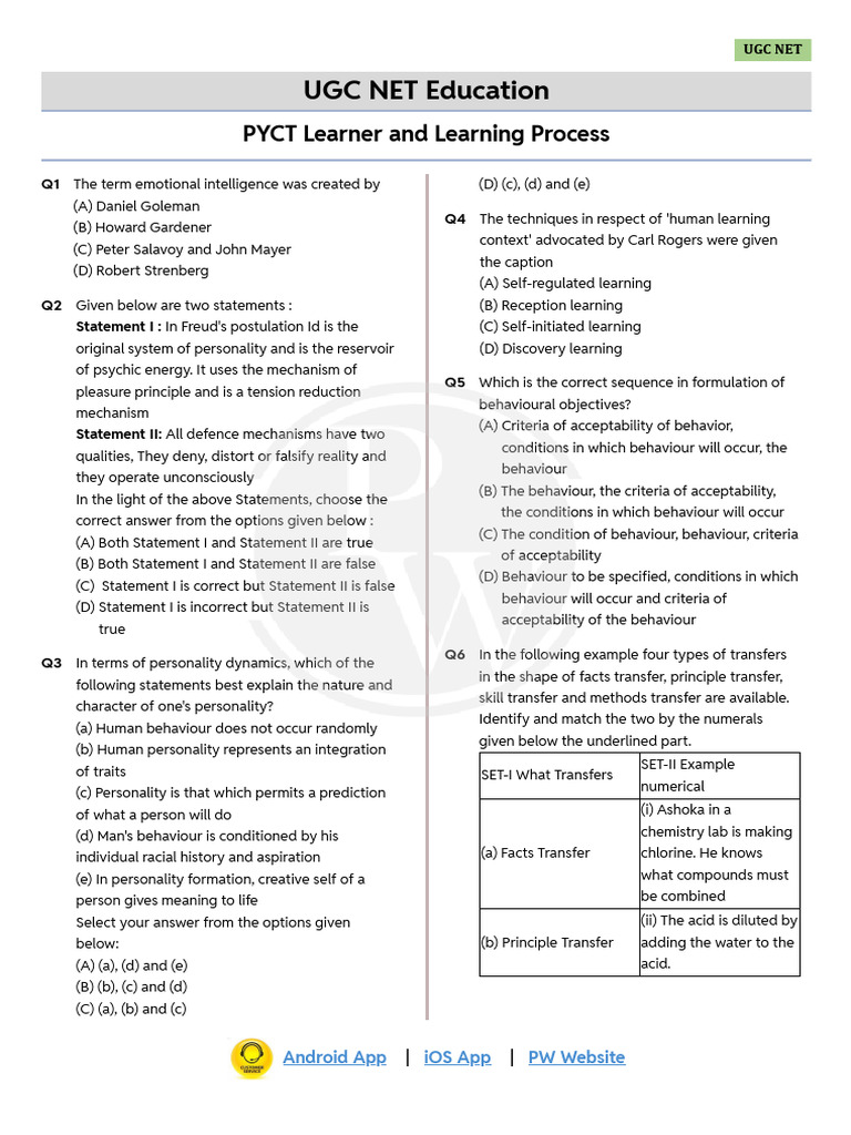 Understanding PYCT in Education | PDF | Learning | Reinforcement