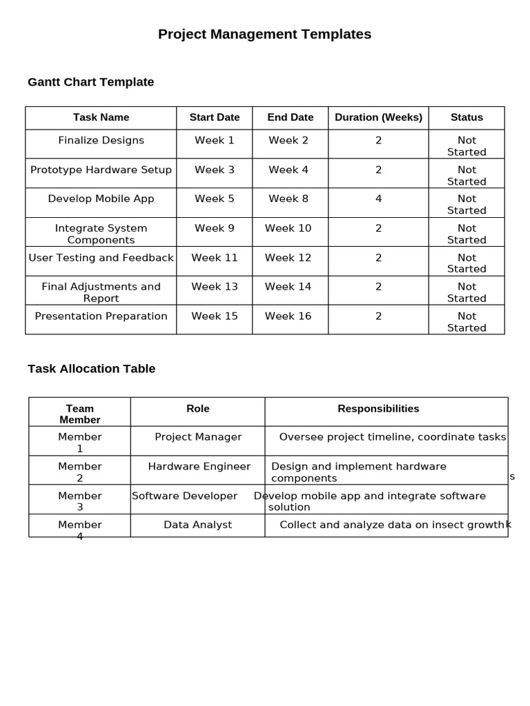 Project Management Templates | PDF
