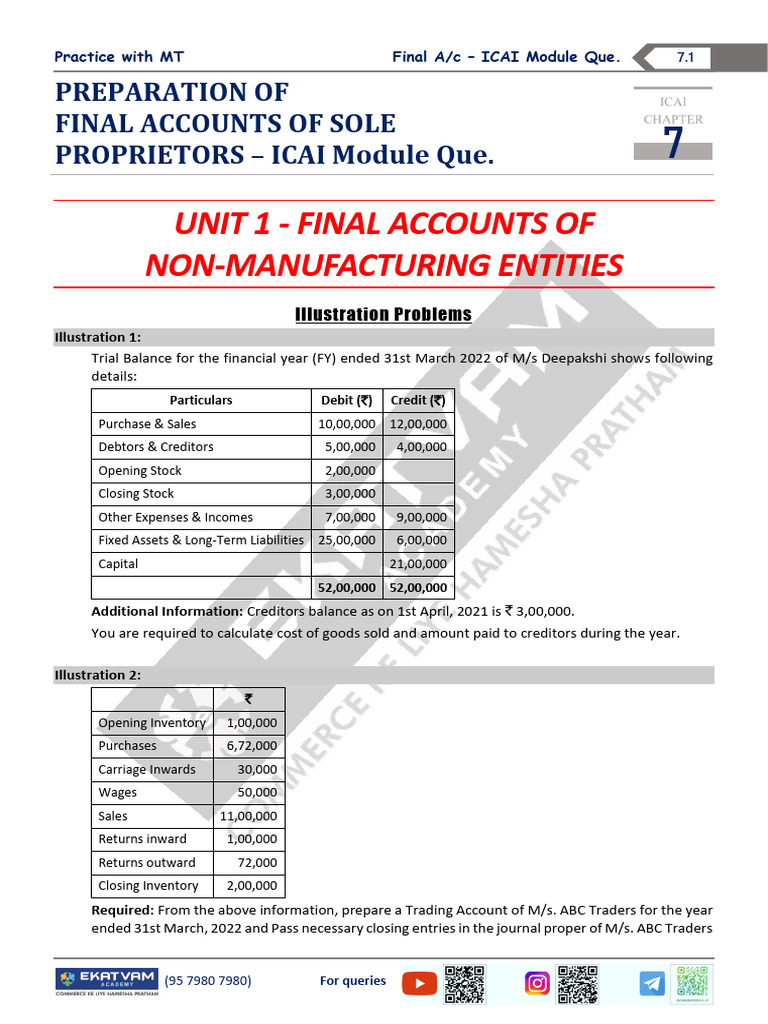 Final Accounts Preparation Guide | PDF | Debits And Credits | Expense