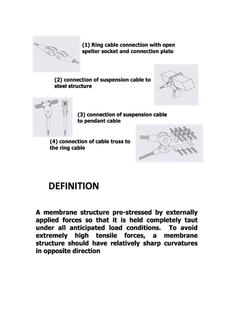 Btech 4 Module 2 | PDF