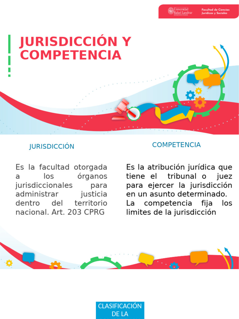 Jurisdiccion y Competencia | PDF