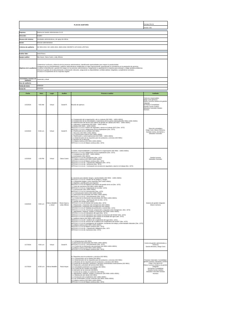 Plan de Auditoría ISO 9001 y 14001 | PDF | Auditoría | Calidad (comercial)
